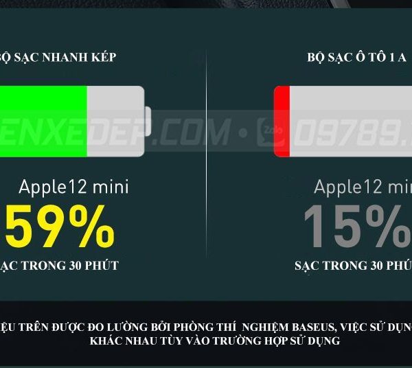 Tẩu chia sạc ô tô Baseus 3 USB 1 Type C có dây dài 1.5m 10 Tẩu sạc ô tô Baseus 120W